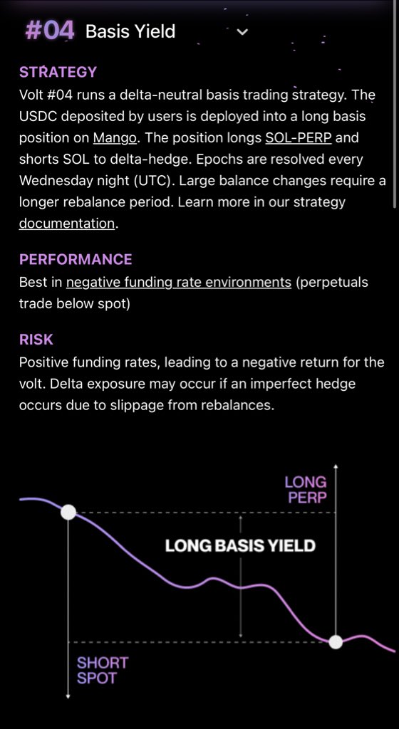 lumpycatnft's tweet photo. For anyone who wants to make some money during this bear market 📉💸
@friktion_labs &amp; @mangomarkets 

#Solana #DeFi #Crypto #investing #trading 

https://t.co/ivrb32zIU9 https://t.co/AKGPkocOnu