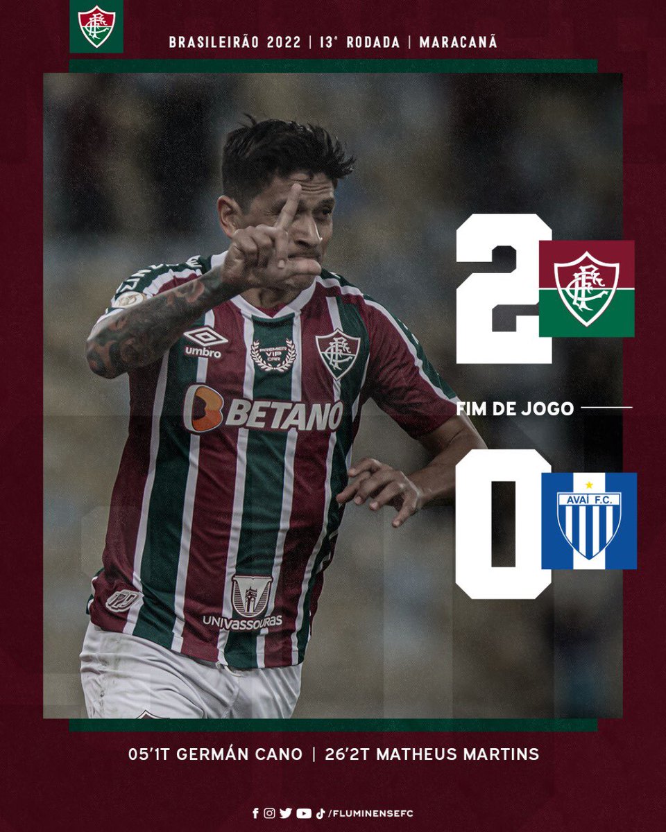 @FluminenseFC's photo on Matheus Martins