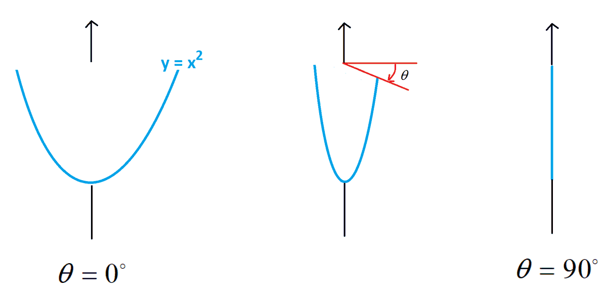 James Tanton tweet media