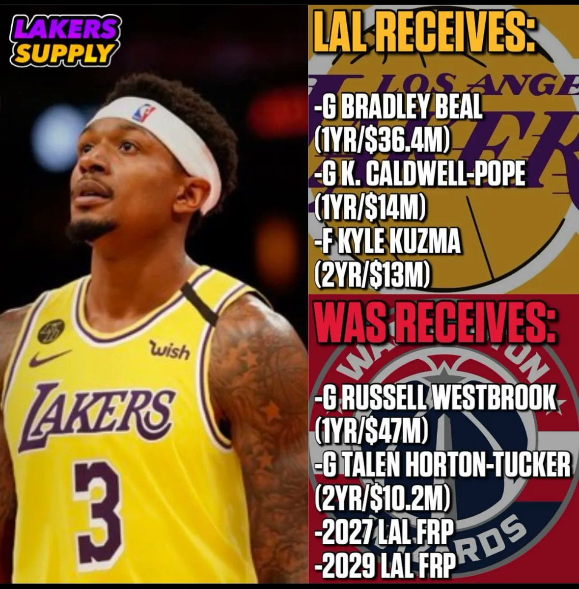 Lakers Daily tweet media