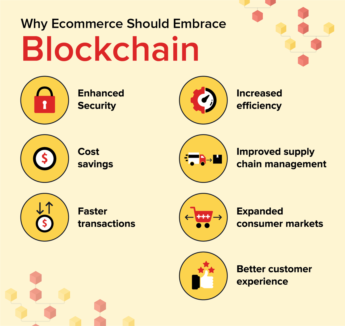 LargoCoin's tweet photo. Blockchain as a distributed ledger can revolutionize and improve every line of business but its advantages for E-commerce security, cost efficiency and management are immediately obvious.

Read more at
https://t.co/oG4pBi9Tgn

#lrg #blockchain https://t.co/GE6Yp7z36x