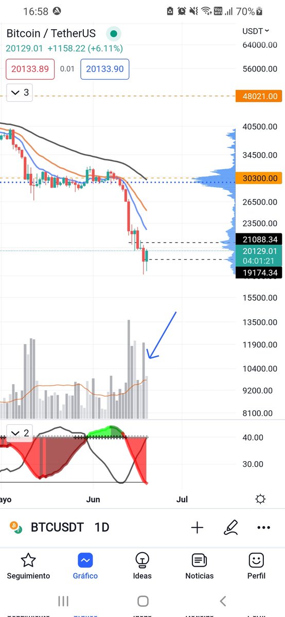 Crypto observatorio tweet media
