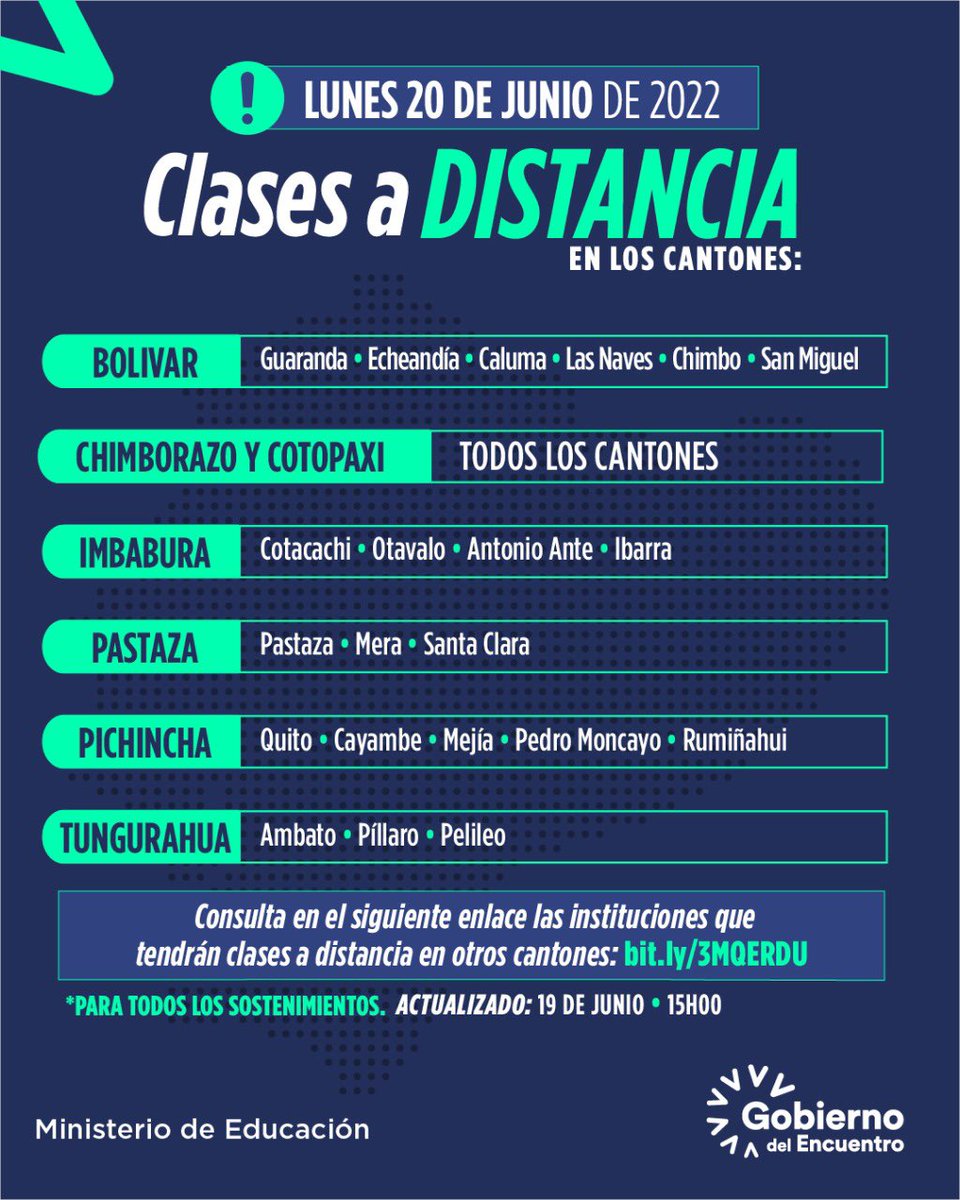 Educacion_Ec tweet picture