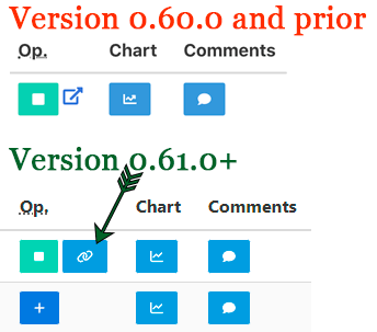 SmileAgile's tweet photo. V0.61 got just released! It's never been that easy to share your just created survey: click on the new icon to copy the link.
More details:  https://t.co/LWlS9z1Npb …#agile #HAPPINESS #Management #HR @wloche
 #Happiness #teamHappiness #teamMorale https://t.co/b9ZJbXgTmX