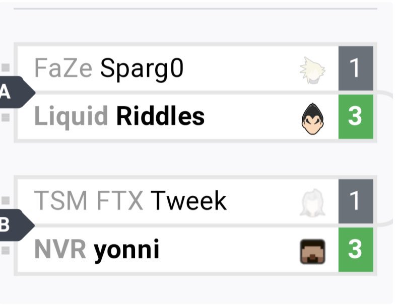 “ppl just suck at fighting kazuya and steve theyre not that good” bro these are TOP 5 PLAYERS when does the copium end