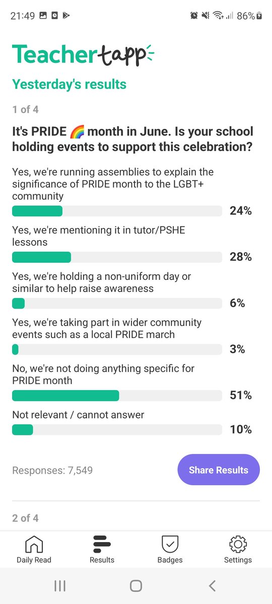 MissMiltonHist's tweet photo. @english_brooks Pretty grim results to this questionnaire. Well done for all your lush work x https://t.co/YOlZQyM9Vx
