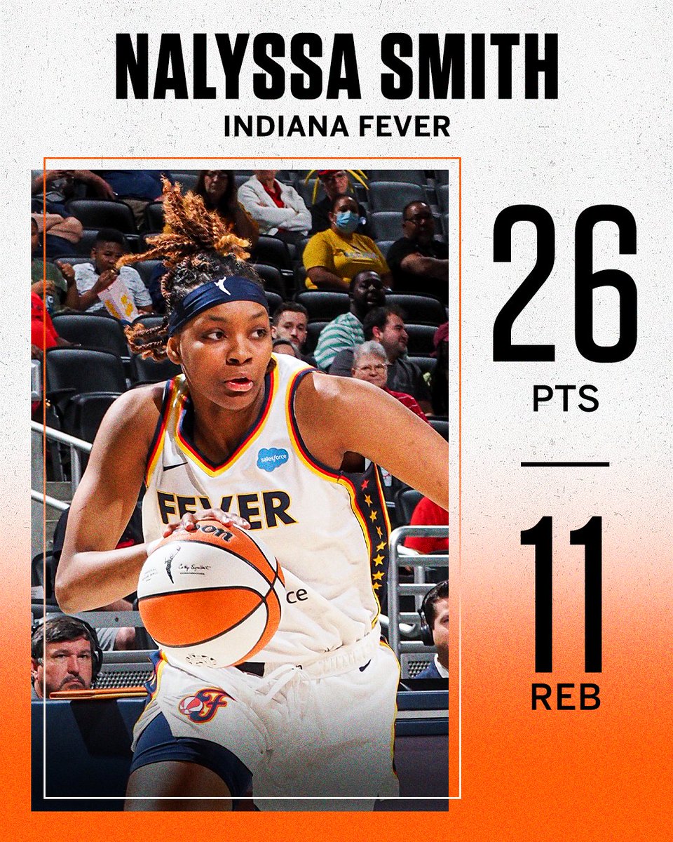 The rook NaLyssa Smith puts up a careerhigh in points to lead the