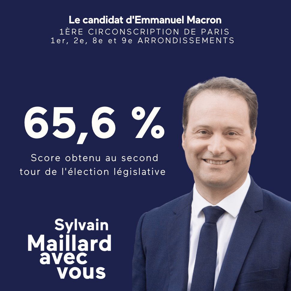 SylvainMaillard's tweet photo. Merci aux habitants des 1er, 2e, 8e et 9e arrondissements de #Paris pour leur confiance, qui m’honore.

Vous pouvez compter sur mon engagement pour 5 ans de plus avec vous et pour vous !

#legislatives2022 #circo7810
#Circo7501 #Paris1 #Paris2 #Paris8 #Paris9 https://t.co/ajl3Ku5vPe