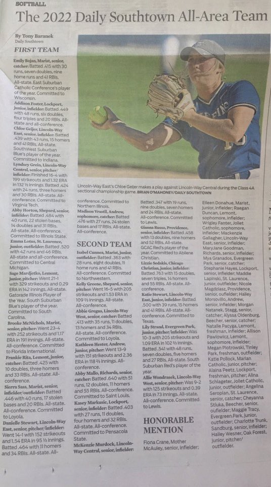 All Area Write Up