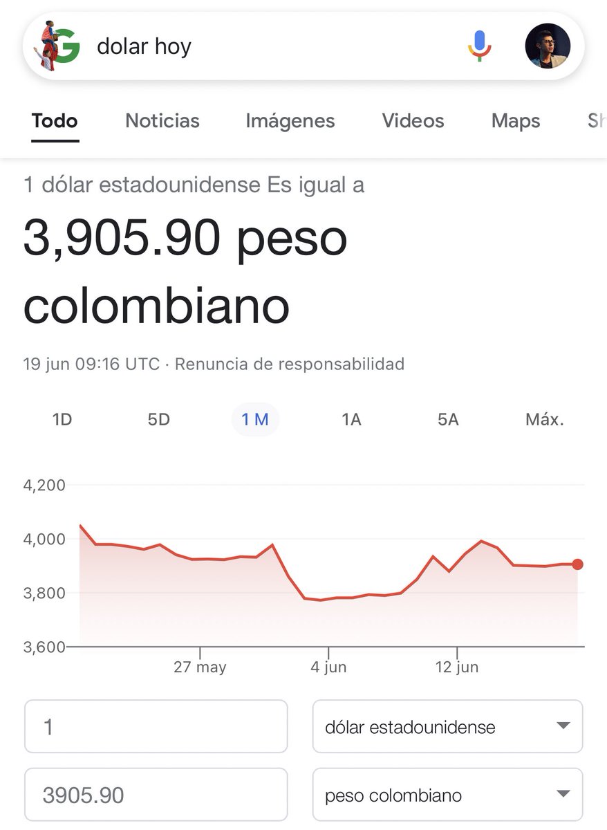 JulianCabezasT's tweet photo. 🧵 hagamos el seguimiento 👇🏽 
19/06/22 https://t.co/lDdgIHNSbX