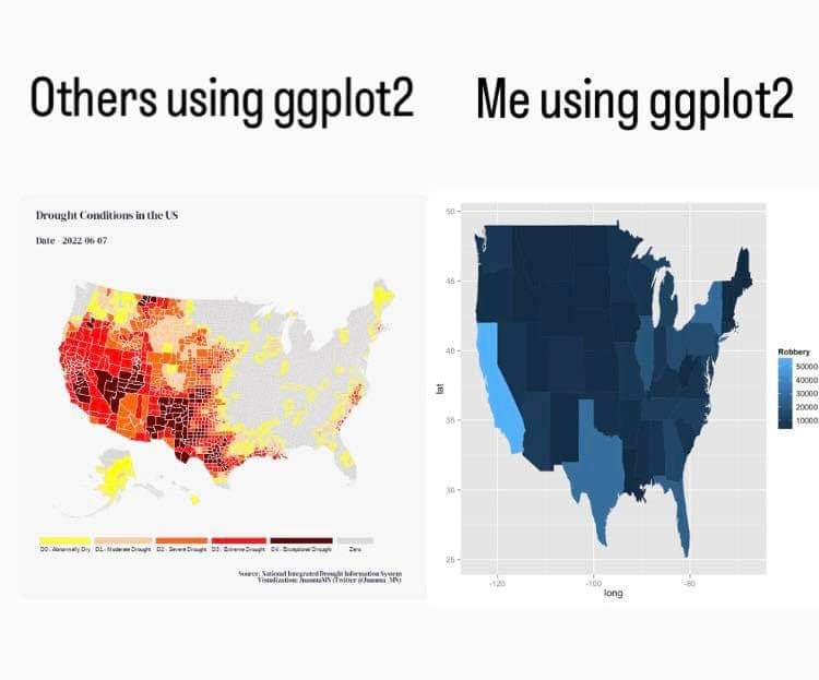 Little bit of truth here. #RStats #dataviz #DataScience #DataAnalytics #DataVisualization #Python #100DaysOfCode