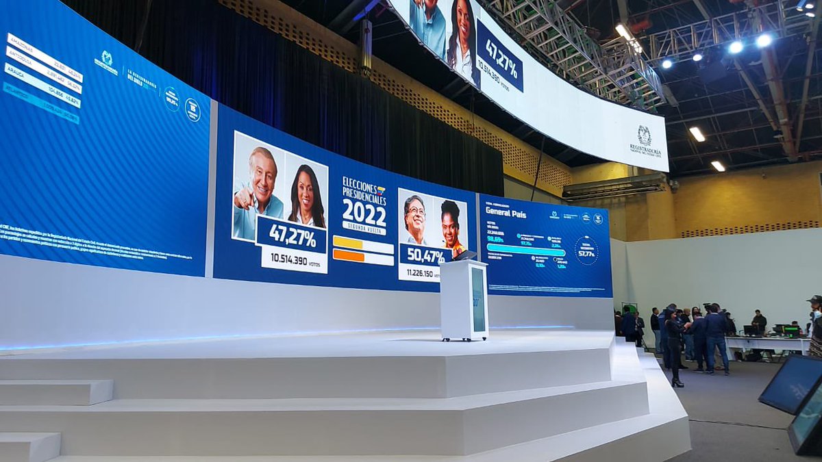 Somos ALCAP tweet media