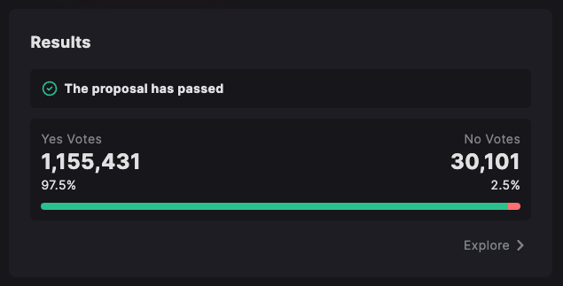 baconesq's tweet photo. News Update: This $SOL proposal has passed: https://t.co/knIZru93mB

This is the Solend's DOA first ever proposal and passed with 97.5% vote. 

Link to the DOAs twitter: https://t.co/548P1tMvsv https://t.co/yc7WbLtYBc