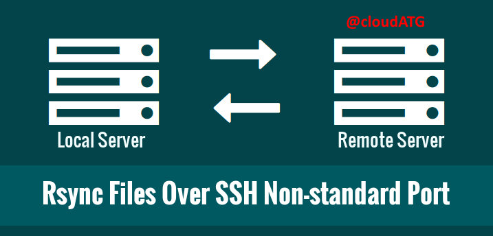 cloudatg's tweet photo. #Linux #Ubuntu | sync files from local to remote host using #rsync with non-standard #SSH port
Why use non-standard SSH port? Security. 
We all know 22 is SSH default port.
rsync -avzhe 'ssh -p PortHere' /local-drive/here/ username@remote-server-here-or-IP:/remote/directory/here/ https://t.co/i34RlzOE17