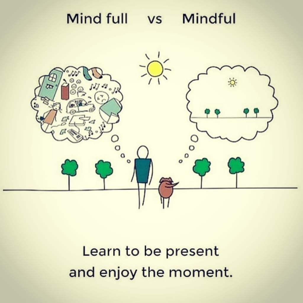 Mind full vs. Mindful