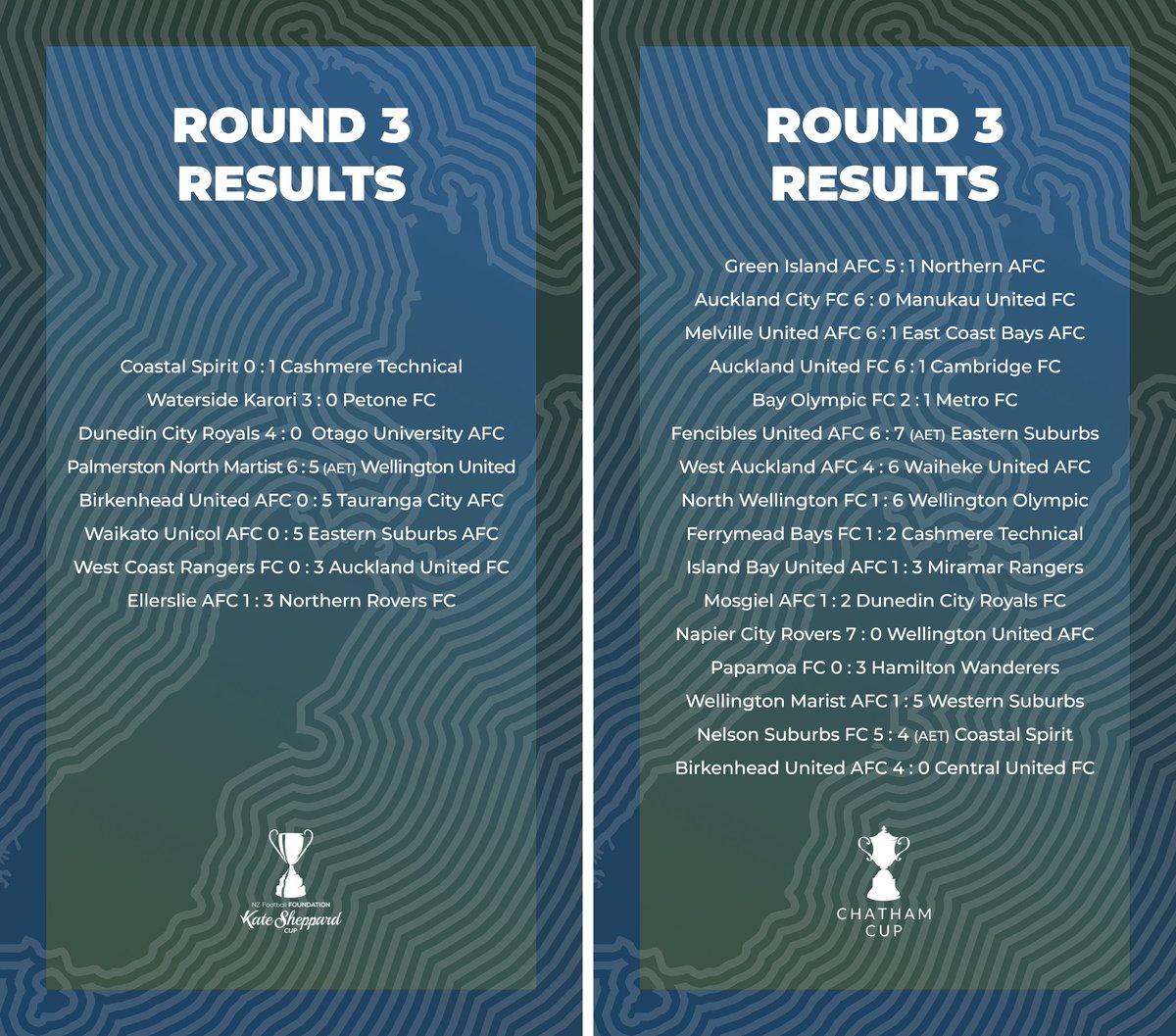 New Zealand Football 🇳🇿 tweet media