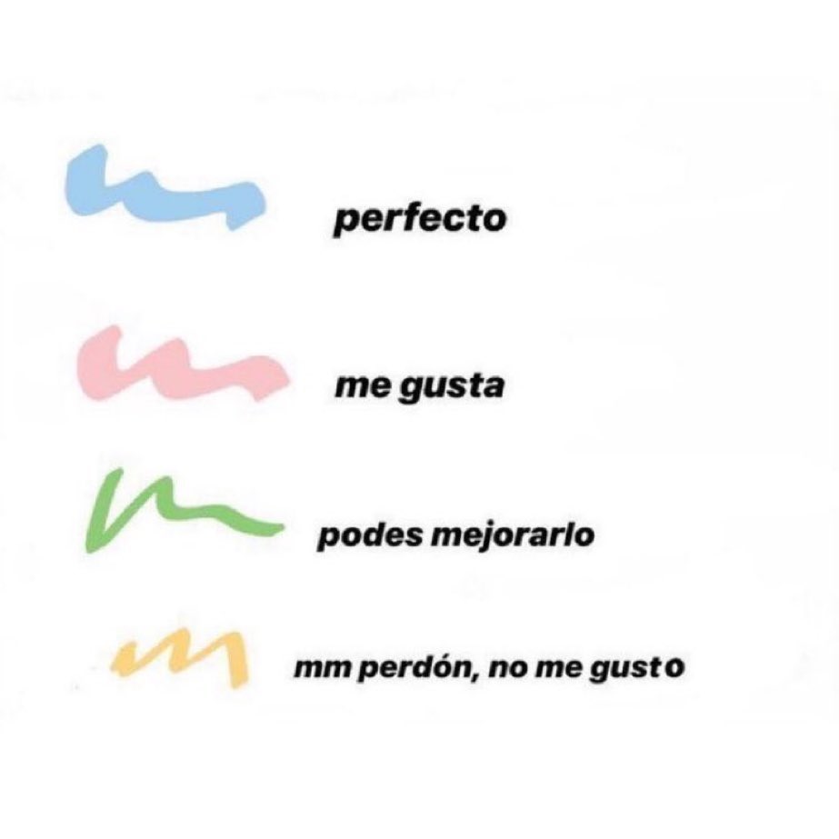 Me copio 
"." Y te califico el perfil
