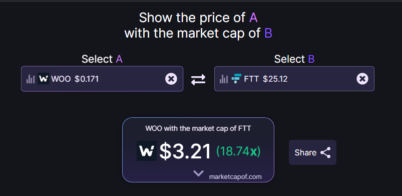 whenjontweets's tweet photo. Is this too much to ask for? $WOO https://t.co/AacMqgpVW1