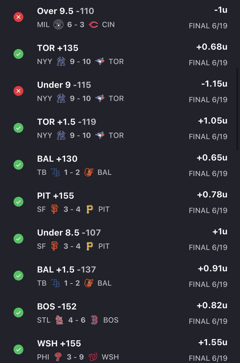TwoForTheMoneyB's tweet photo. What. A. Day. 🙏✅💰 https://t.co/RFk5wPM1Ht