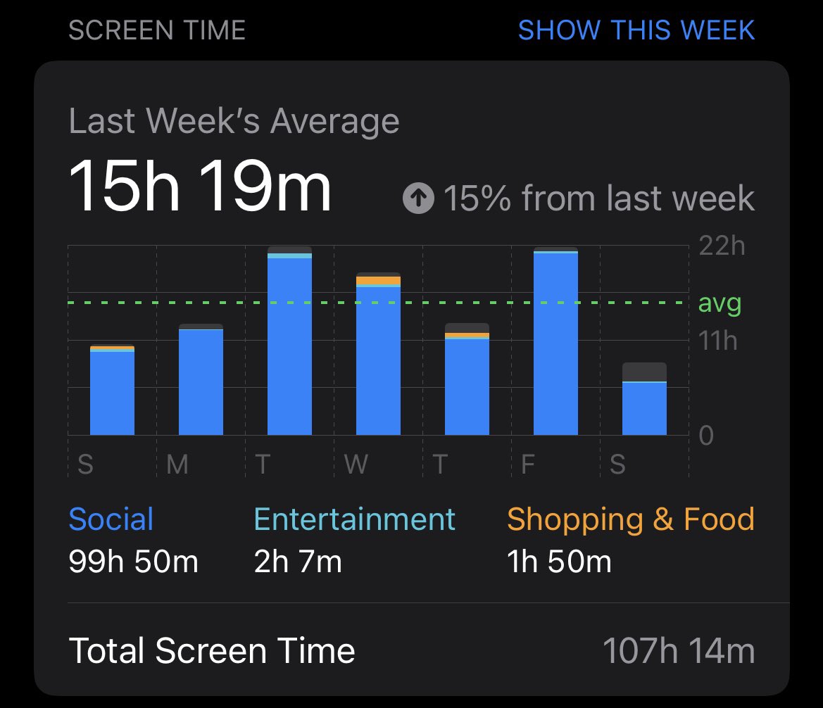 nuranrah's tweet image. There is no shortcut for the road to success. 

There is no such thing as get rich quickly. 

There is not a single person who got successful overnight. 

Lesson?

Stop looking for shortcuts &amp;amp; start grinding.🫡
