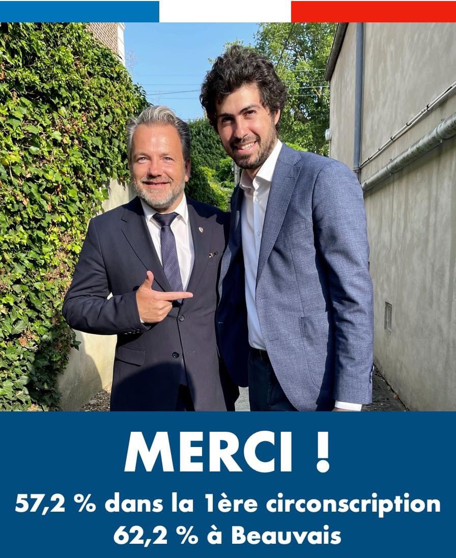 LA GAGNE ! 
Comme délégué de la 1ère circonscription de l'Oise, je suis heureux de vous annoncer la magnifique victoire de mon ami Victor Habert-Dassault ! 
Avec 57,15%, Victor et Nicole Cordier devancent de plus de 4000 voix le candidat de l'extreme droite.