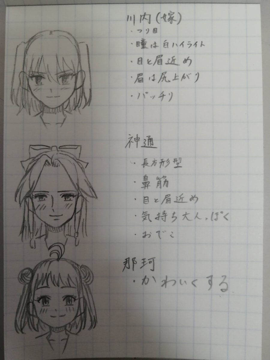 川内型こだわりポイント💕 