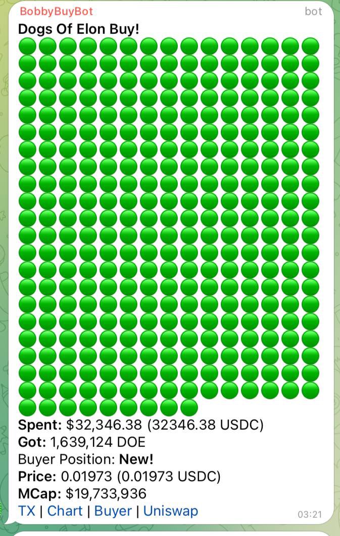 $DOE in a bear market. 

Best community ever 💎

All while we are at NFT NYC 🚀🚀