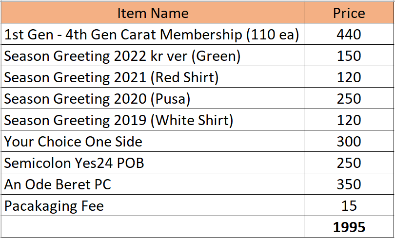 Choco_Bo0's tweet photo. WTS/LFB [PH Only]

🌸 Junhui Photocards Set - 1995

☑️Can Ship to different people as long as everything is taken

MOD: JNT, LBC, JRS, Shope
DOP: 1 Week

🏷️Jun Carat Membership Season's Greetings Pusa Your Choice Semicolon pob Henggarae An Ode https://t.co/6MFZJSi9mx