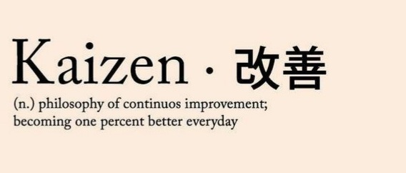 harichandanaias's tweet photo. Raise your standards #everyday.
Be #better than what u were yesterday. https://t.co/zbKc50GReg