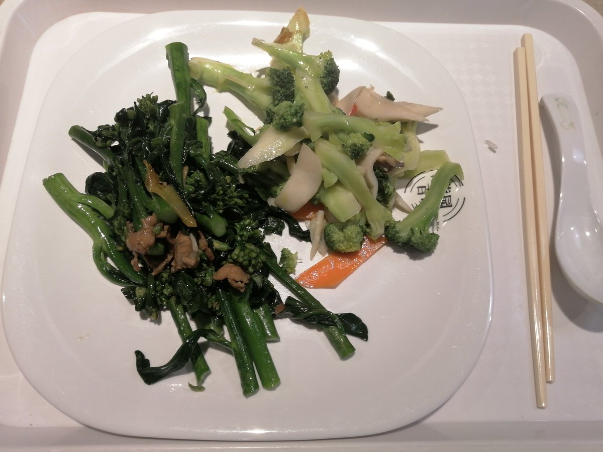 Healthy lunch
keep fit
processing