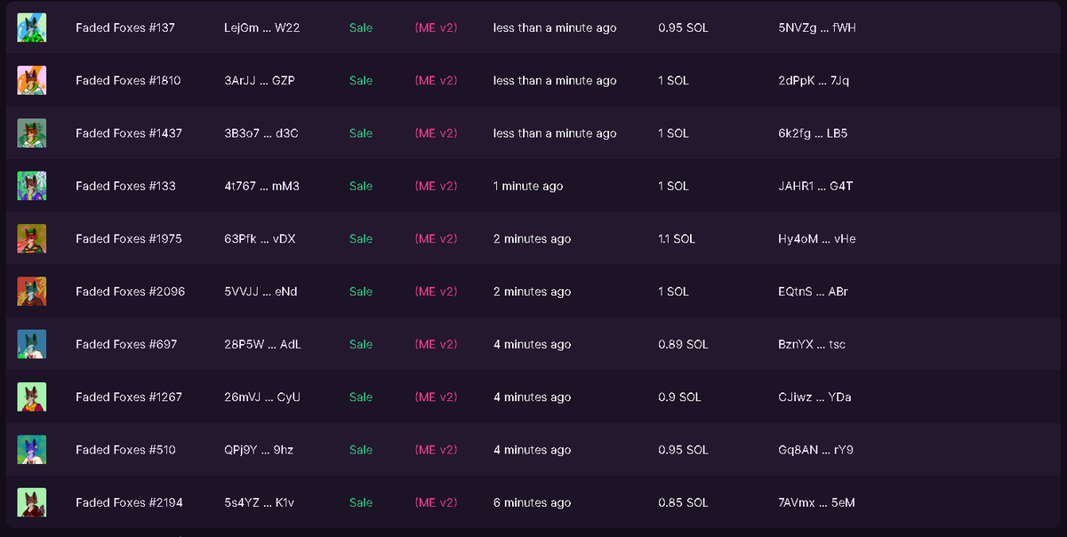 Faded Foxes x Killer Cowboys tweet media