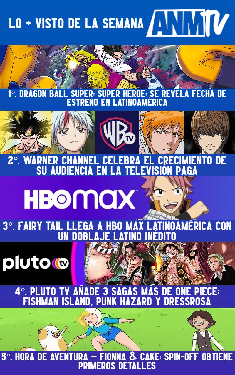 One Piece: anime estreia na Pluto TV (AT) – ANMTV