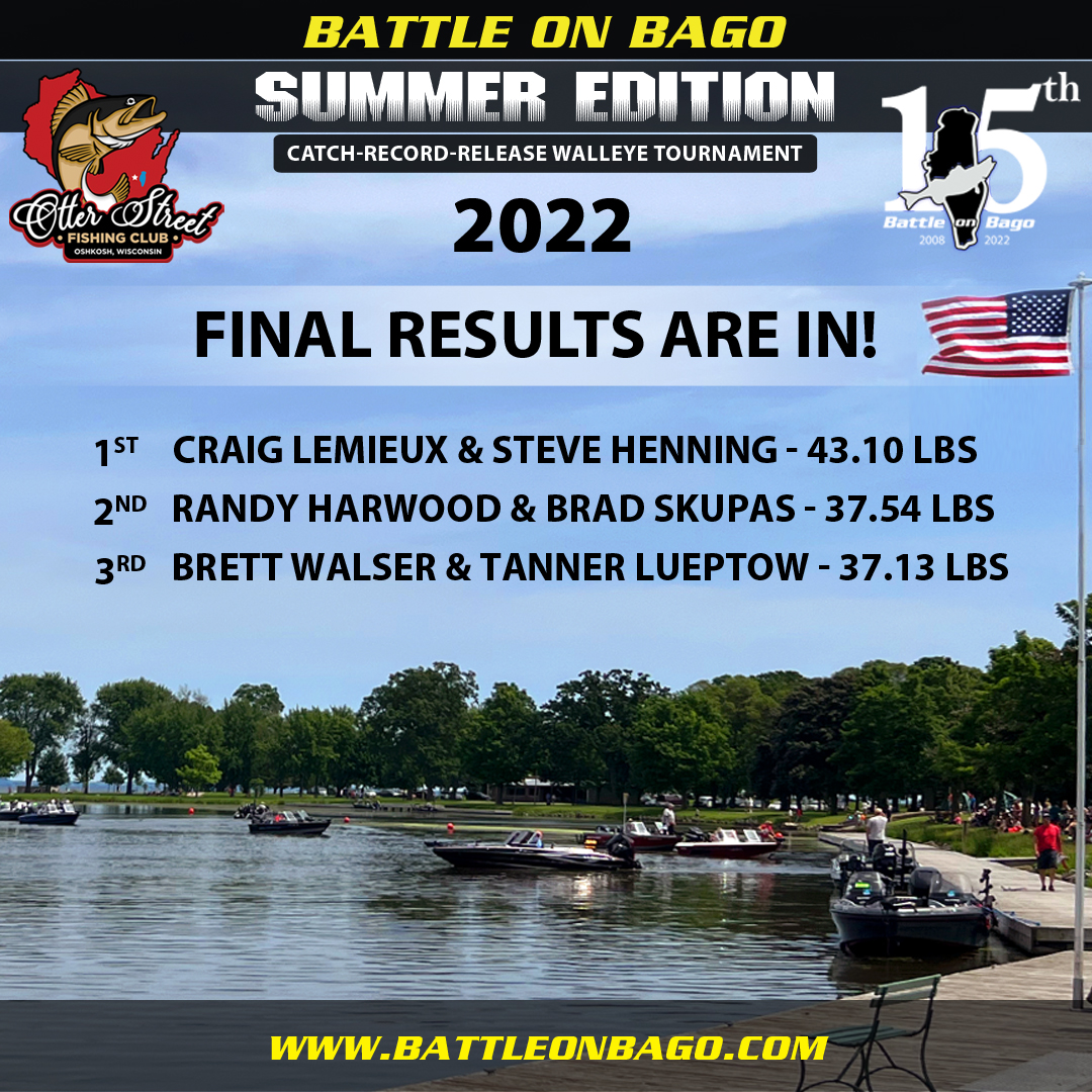 BattleonBago's tweet photo. The 2022 Summer Battle is in the history books.

It was a very close battle, but someone had to come out on top.

**** Full results w/prizes are on our website!

https://t.co/mdn0sgTBRK

Thank you SO MUCH to the volunteers, our community and our sponsors for making this happen!! https://t.co/7qb5IR1fLp