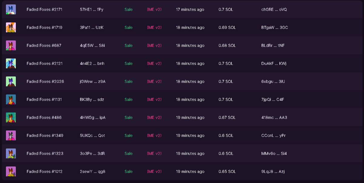 Faded Foxes x Killer Cowboys tweet media