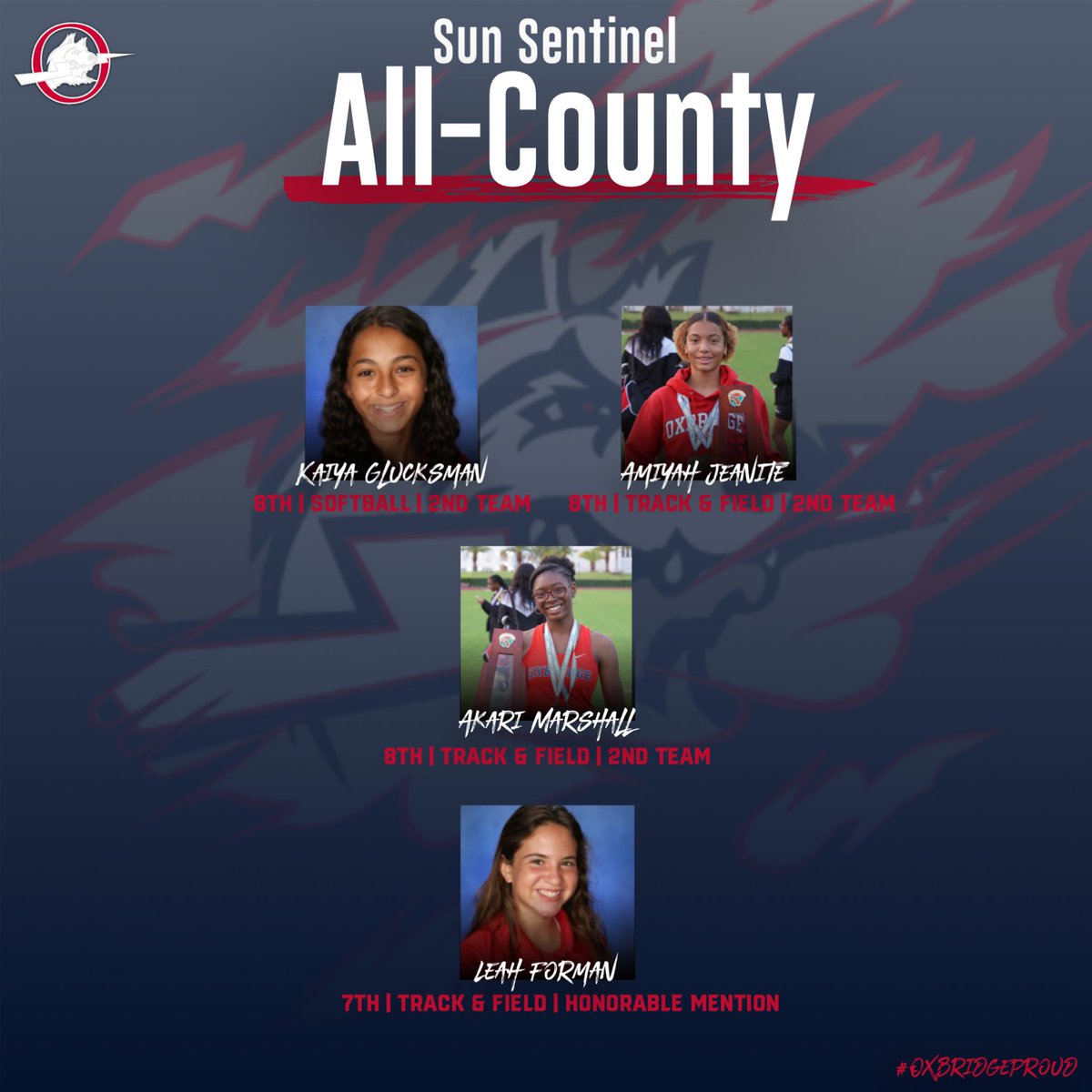 GoOxbridge's tweet photo. Congratulations to our youngest ever ThunderWolves named to the Sun Sentinel All-County Spring Sports Teams. #OxbridgeProud https://t.co/Mevy2MkuQk