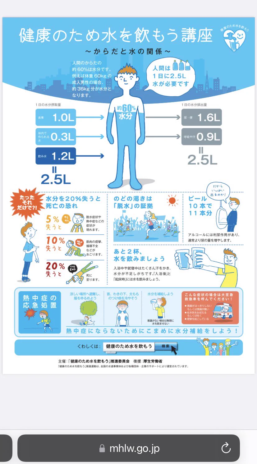 ついつい忘れがちな水分補給！この水筒さえあればこまめな水分補給も楽々♪