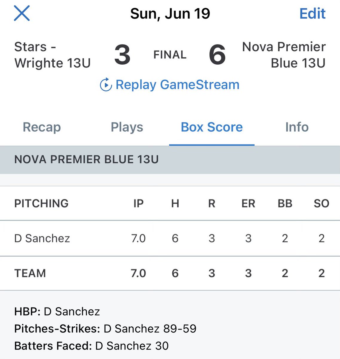 Daniel Sanchez (@d_sanchez_22) on Twitter photo Helped my team make the championship with a complete game against Stars Wrighte.<a href="/NOVAPremierBB/">NOVAPremier Baseball</a> <a href="/BullpenPitching/">Kent | MINTING NOW π Club Kawaii Peace Project</a> <a href="/BWBaseball1/">Briar Woods Baseball</a> Helped my team make the championship with a complete game against Stars Wrighte.<a href="/NOVAPremierBB/">NOVAPremier Baseball</a> <a href="/BullpenPitching/">Kent | MINTING NOW π Club Kawaii Peace Project</a> <a href="/BWBaseball1/">Briar Woods Baseball</a>