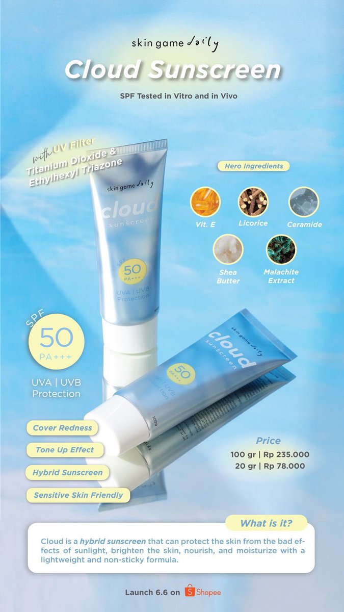 2026akukayaraya's tweet photo. Aku akan review sunscreen terbaru yang di awal bulan lalu launching
✨ Skingame Cloud Sunscreen ✨
Sunscreen ini tergolong hybrid yang SPFnya sudah teruji in Vitro & in Vivo. Tingkat SPF 50 PA+++ yg memproteksi dari UVA&UVB secara maksimal.
Penasaran ga sih?👀
#CloudForMySkin https://t.co/cLBYnuATZB
