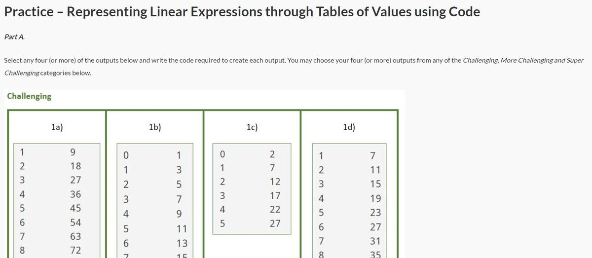 Lisa Anne Floyd tweet media