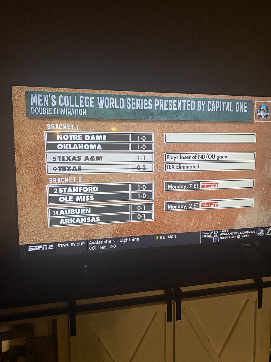 twilson1973's tweet photo. Come on @ESPN.  #WPS https://t.co/zCZhs6x6vk