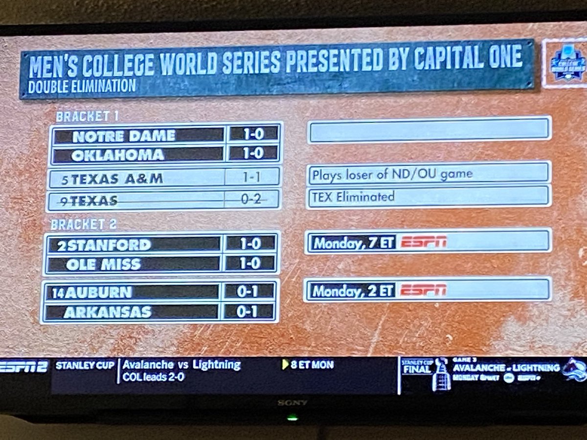 WRONG!!  <a href="/espn/">ESPN</a> <a href="/RazorbackBSB/">Arkansas Baseball</a>