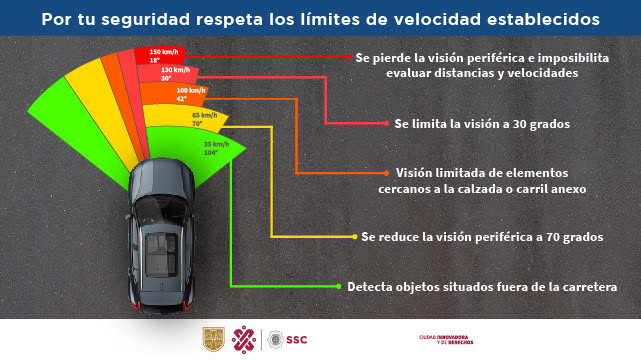 OVIALCDMX tweet picture