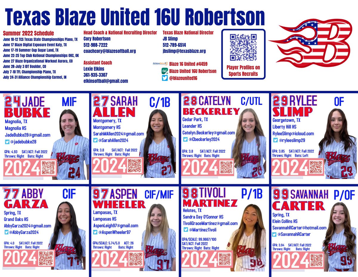 💥TOP CLUB•OKC💥
📅6/22/22-6/25/22
📍BouseSportsComplex•Choctaw,OK
📈GameChanger➡️ bit.ly/GCBlaze16U
📱Athletes Go Live➡️#4459
🔥Game Schedule⤵️Player Profiles⤵️