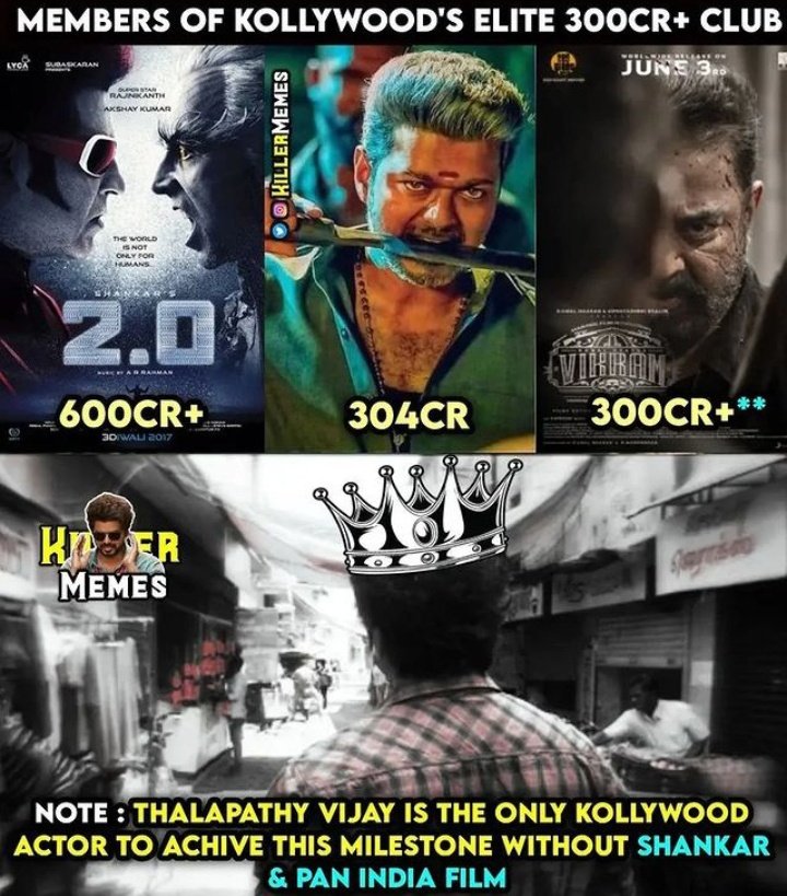 Master_Vivin's tweet photo. Ruler of Box office 😤🔥💥 

#Beast #Thalapathy66 https://t.co/Rv5iROYHIM