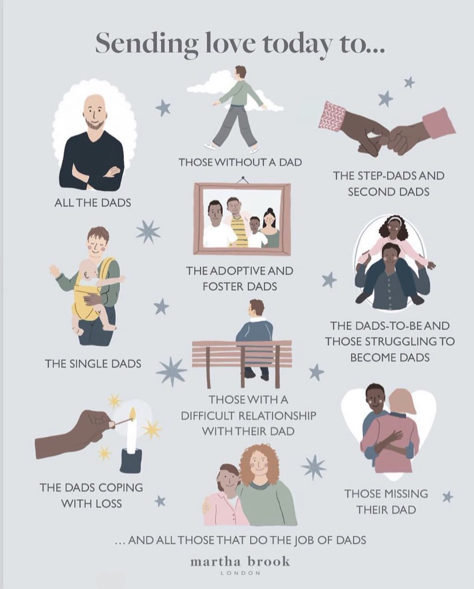 Happy Father’s Day mane