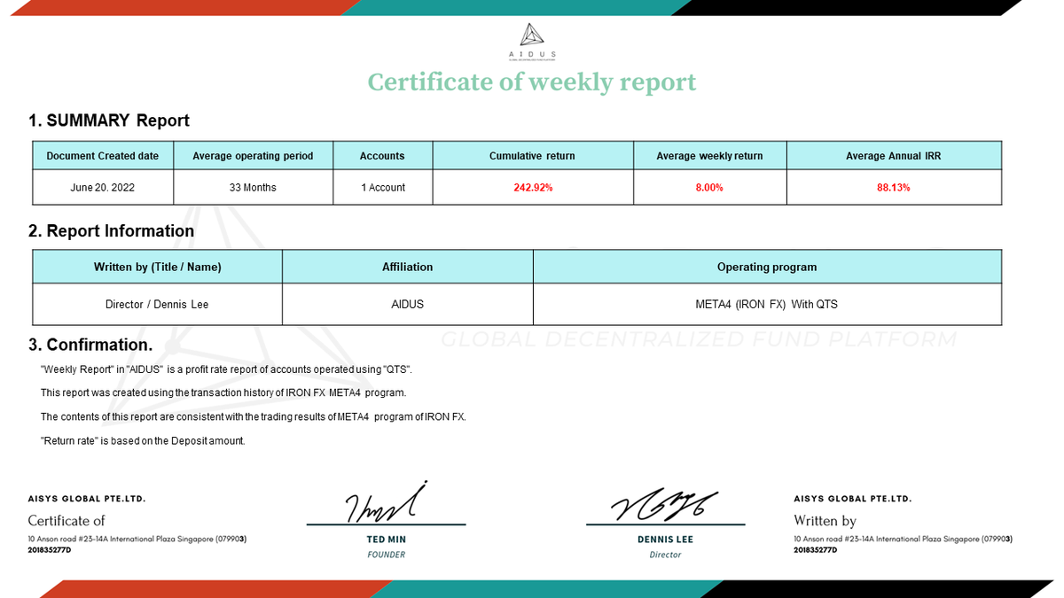 AIDUSofficial's tweet photo. Weekly Report »SEASON 2
[The Change of AIDUS QTS Return Ratio until June 17, 2022]
Cumulative return: 242.92%
Annual IRR: +88.13%
Weekly Return: 8.00%
https://t.co/laLOhZEjNS
#AIDUS #AIDUSTOKEN #AIDUSPROJECT https://t.co/aAZDGciMO2