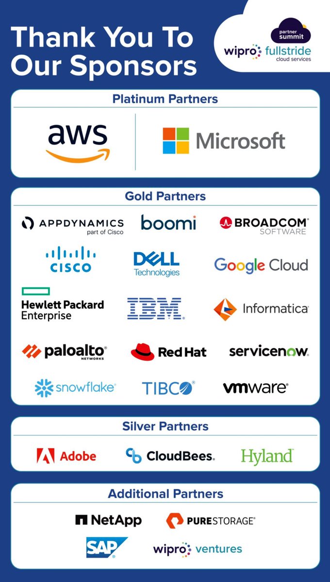 Looking forward to hosting an exclusive in person analyst briefing for <a href="/Wipro/">Wipro</a> FullStride Partner Network at Miami <a href="/HFSResearch/">HFS Research</a> <a href="/ISG_News/">ISG</a> <a href="/constellationr/">Constellation Research</a> linkedin.com/posts/gurvinde… <a href="/yellowbeettle/">sonia gill</a> #FullStride22 @StephanieTraut_ <a href="/nagbandaru/">Nagendra Bandaru</a> <a href="/rajan_kohli1/">Rajan Kohli</a> #EcosystemOrchestrator <a href="/rwang0/">R “Ray” Wang 王瑞光 #Cupertino #AI #Energy R.NFT</a>