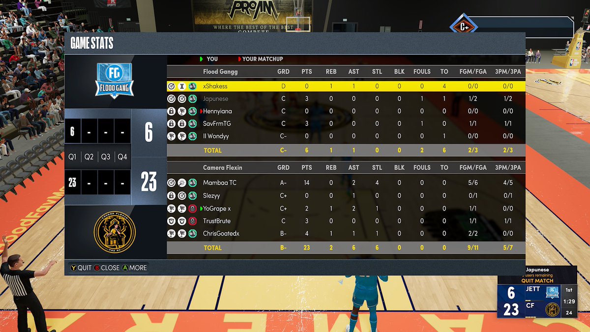 GG’s to these guys as we beat them to the win the @AXN_Sports Open 🏆

PG: <a href="/HoodFavMamba/">Mamba</a> 
SG: <a href="/Slezyy1/">Slezyy🙏🏽</a> 
SF: <a href="/AntFrmNY/">Grape</a> 
PF: <a href="/TrustBrute/">‏ٌ</a> 
C: <a href="/ChrisGoatedx/">‏ً</a> 

<a href="/TreyFrmC4/">Boobie ™</a> <a href="/iamKade01/">Sav Riley</a> <a href="/yeynotgaming/">YEYNOT</a> @RankEm_ <a href="/GsTaR____/">Coach G</a> @youFamousEnough <a href="/NAPX2k/">National Amateur Pro-AM Xposure™</a> <a href="/TooColdOrg/">TooCold Org ❄️</a>