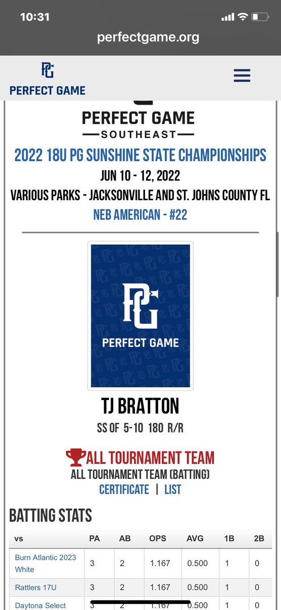 TJBratton4's tweet photo. Great first weekend with @NorthEast_BBall made all tournament team for hitting with a .462BA and took home some hardware. @JSully12 @CoachBarnes904 @NEBscottp https://t.co/5XzpD5WEMi