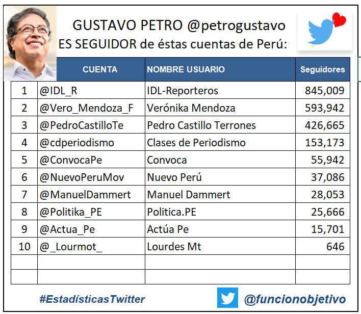 Juan Casas tweet media